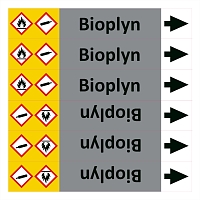 Značení potrubí ISO 20560, bioplyn